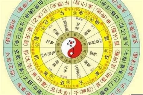 八字五行看個性|生辰八字算命、五行喜用神查询（免费测算）